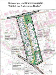 Bebauungs- und Grünordnungsplan "südl. der Graf-Lodron-Straße"